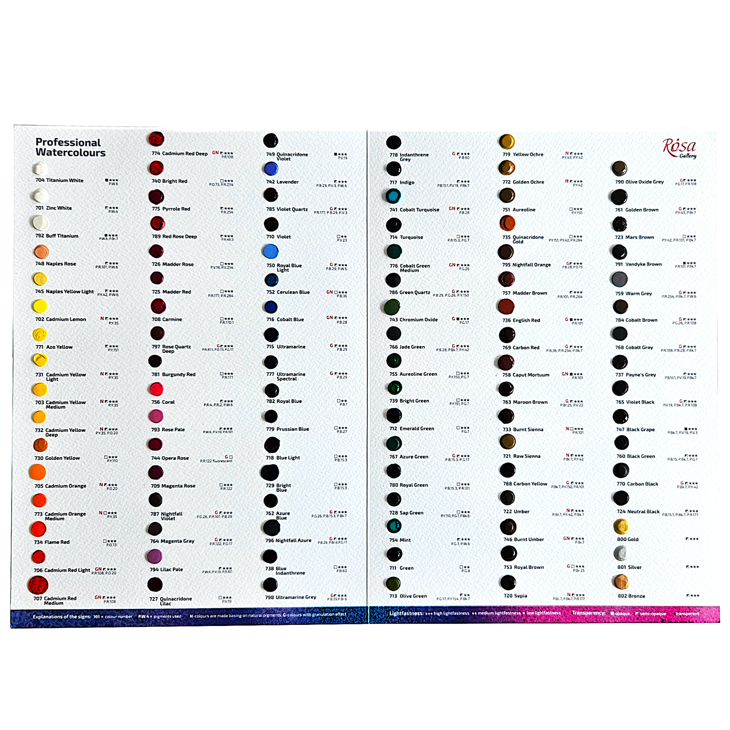 ROSA Gallery Watercolour Dot Card — 100 Colours, Full Range Swatch Sheet, 38 Granulating Shades, Test Professional Paints Before You Buy