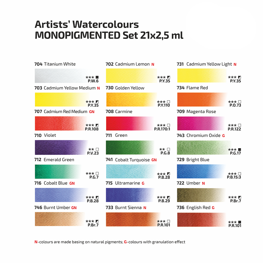 ROSA Gallery Monopigmented Watercolour Set — 21 Full Pans, Indigo Metal Case