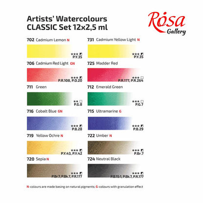 ROSA Gallery Classic Watercolour Set, 12 or 21 Full Pans, 2.5ml, Turquoise Metal Case, Ukraine