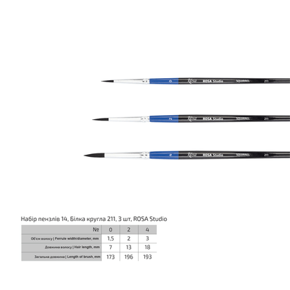 ROSA Studio Squirrel Hair Round Watercolour Brush Set | Professional Artist Paintbrushes | Wooden Handle | Gift for Painters
