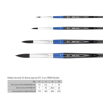 ROSA Studio Squirrel Hair Round Watercolour Brush Set | Professional Artist Paintbrushes | Wooden Handle | Gift for Painters