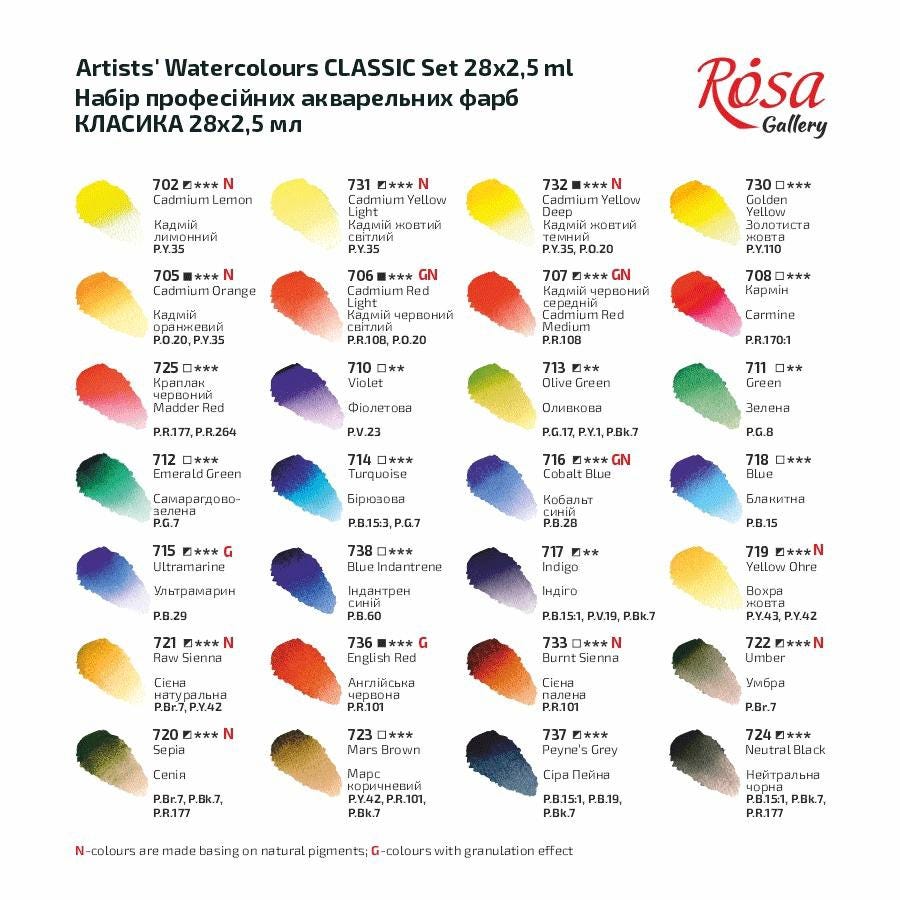 ROSA Gallery Classic Watercolour Set — 28 Full Pans 2.5ml, Indigo Metal Case, Professional Artist