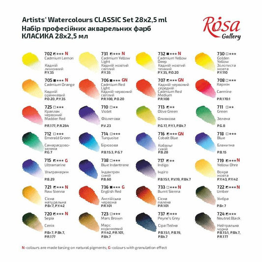 ROSA Gallery Classic Watercolour Set — 14, 28 or 35 Full Pans, Indigo Metal Case
