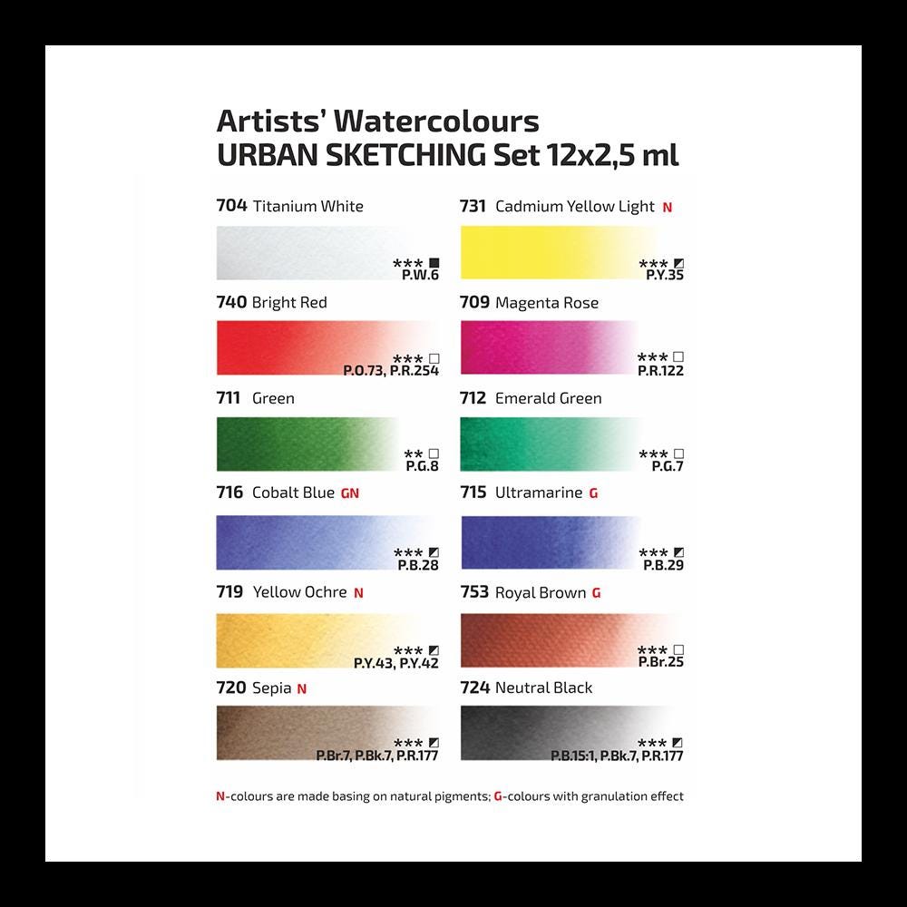 ROSA Gallery Urban Sketching Watercolour Set — 12 Full Pans 2.5ml, Turquoise Metal Tin, Artist Grade