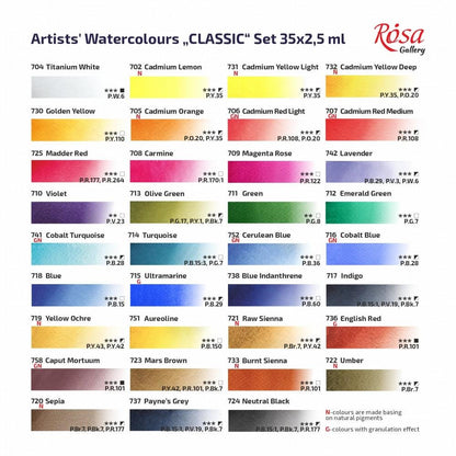 ROSA Gallery Classic Watercolour Set — 35 Full Pans 2.5ml, Indigo Metal Case, Professional Artist