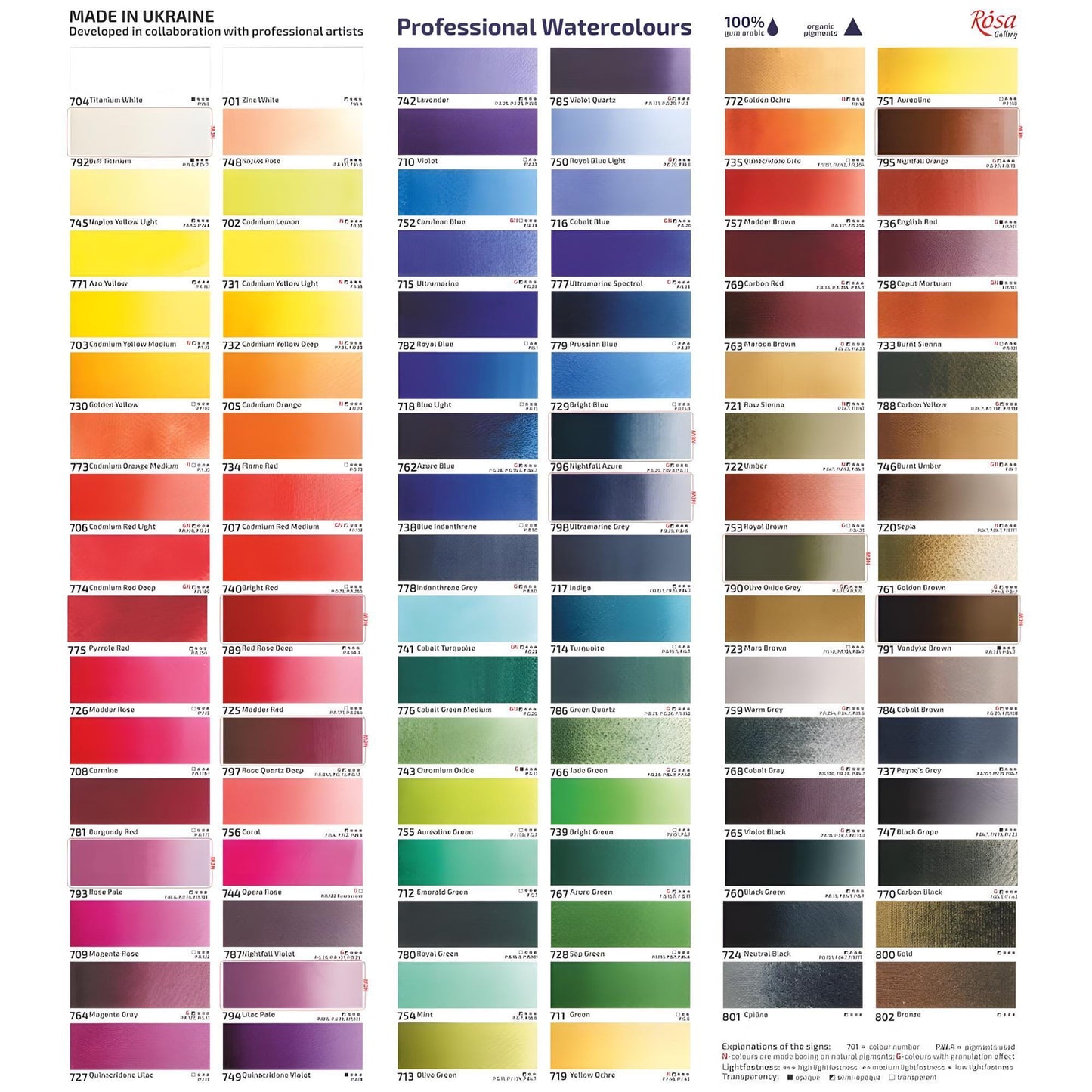ROSA Gallery Watercolour Full Pan 2.5ml — Single Artist Grade Colour, Open Stock, Made in Ukraine