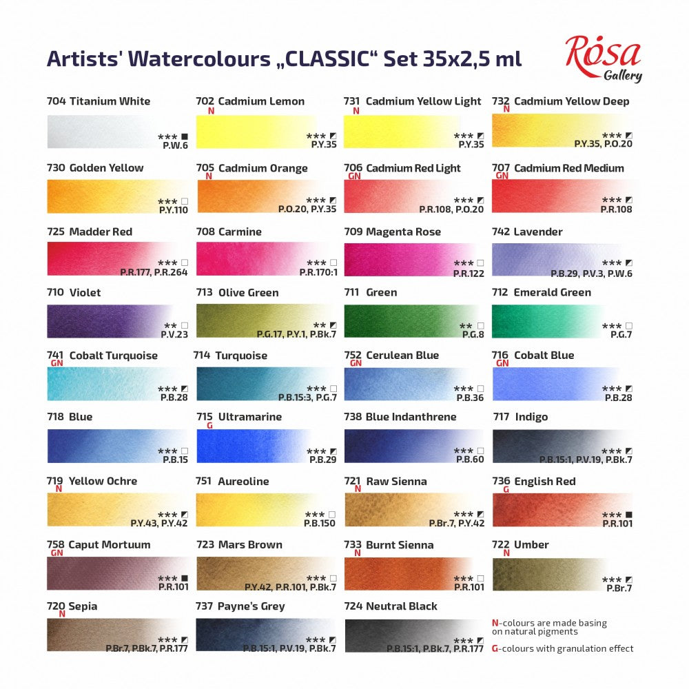 ROSA Gallery Classic Watercolour Set — 14, 28 or 35 Full Pans, Indigo Metal Case