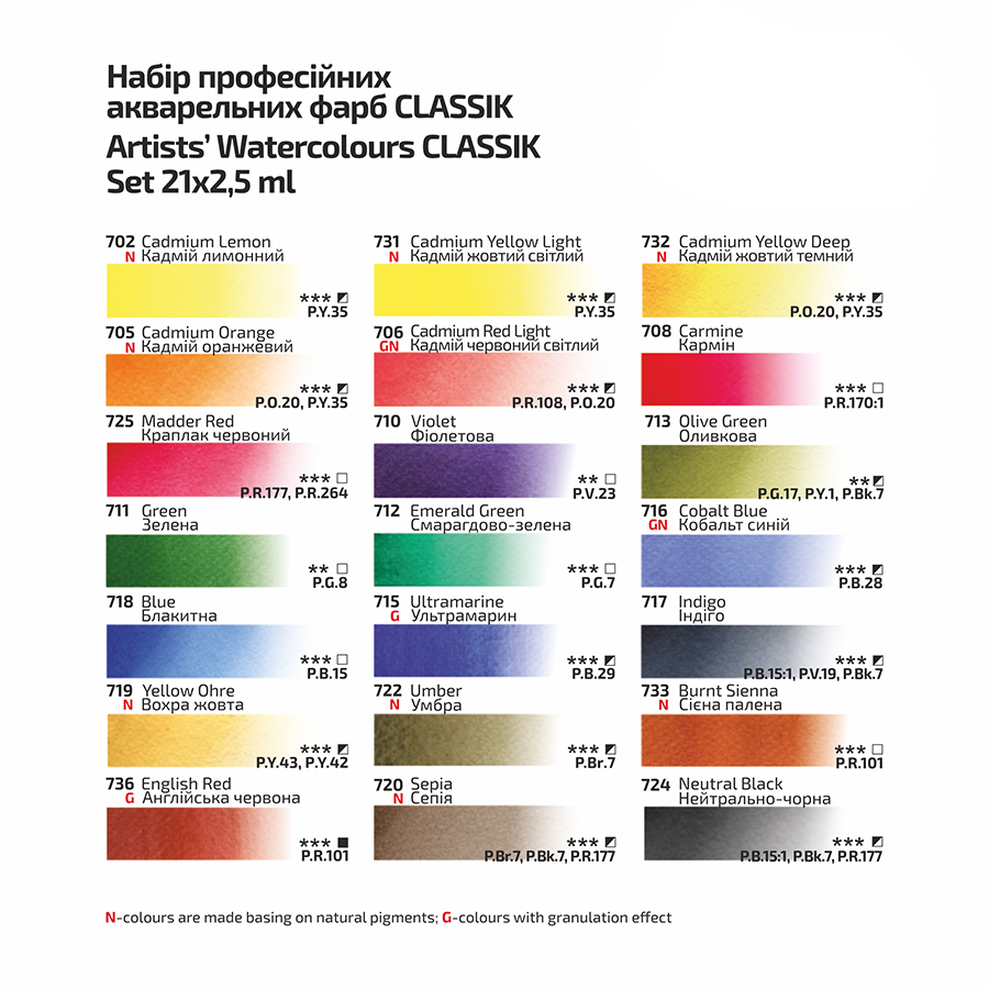 ROSA Gallery Classic Watercolour Set, 12 or 21 Full Pans, 2.5ml, Turquoise Metal Case, Ukraine