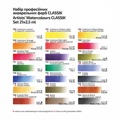 ROSA Gallery Classic Watercolour Set, 12 or 21 Full Pans, 2.5ml, Turquoise Metal Case, Ukraine